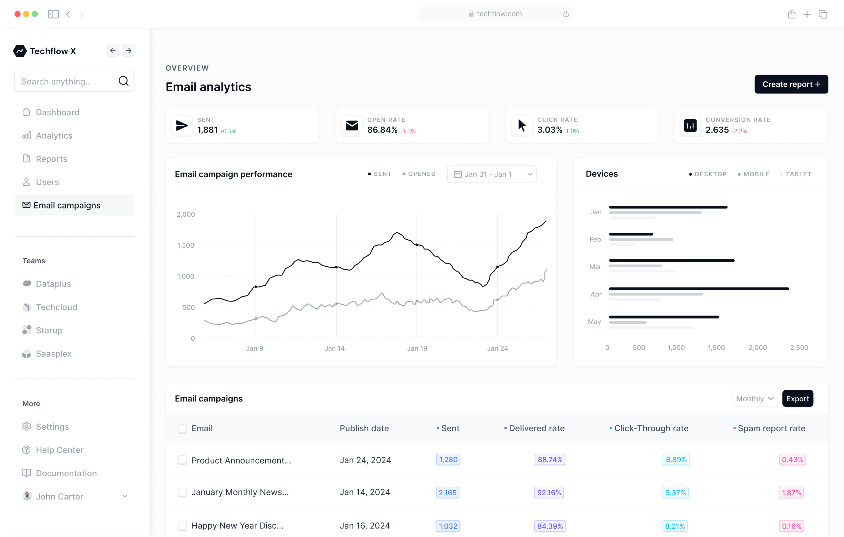 Gain Insights with Websites Analytics Image - Techflow X Webflow Template